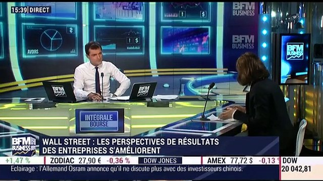 Les tendances à Wall Street: Les perspectives de résultats des entreprises s'améliorent - 08/02