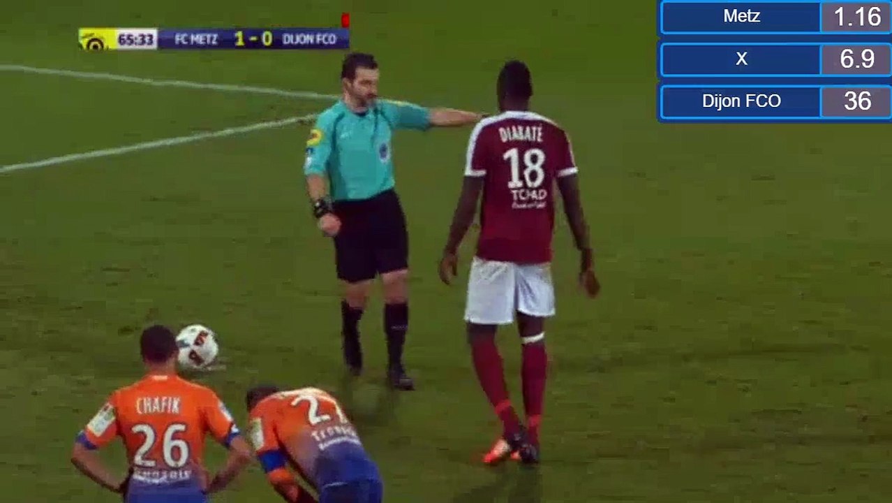 Metz 2-0 Dijon FCO 08-02-2017