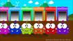 Om Nom Learning Colors for Kids - Cartoon Colours For Children To Learn with Om Nom