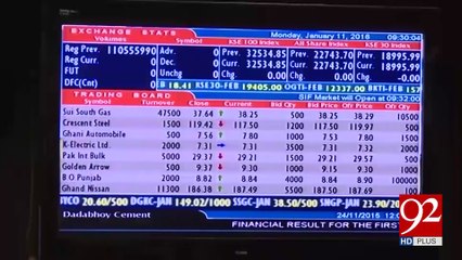 Pakistan to be world's 20th largest economy 2030 9-02-2017 - 92NewsHDPlus
