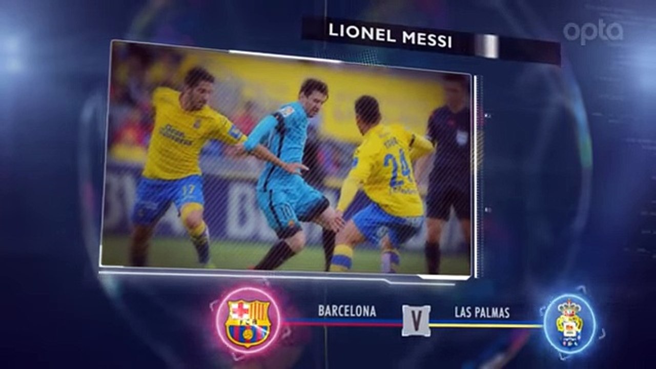 5 things you need to know- La Liga matchday 18 review - FOX SOCCER - YouTube