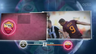 5 things you need to know- Serie A matchday 20 preview - FOX SOCCER - YouTube
