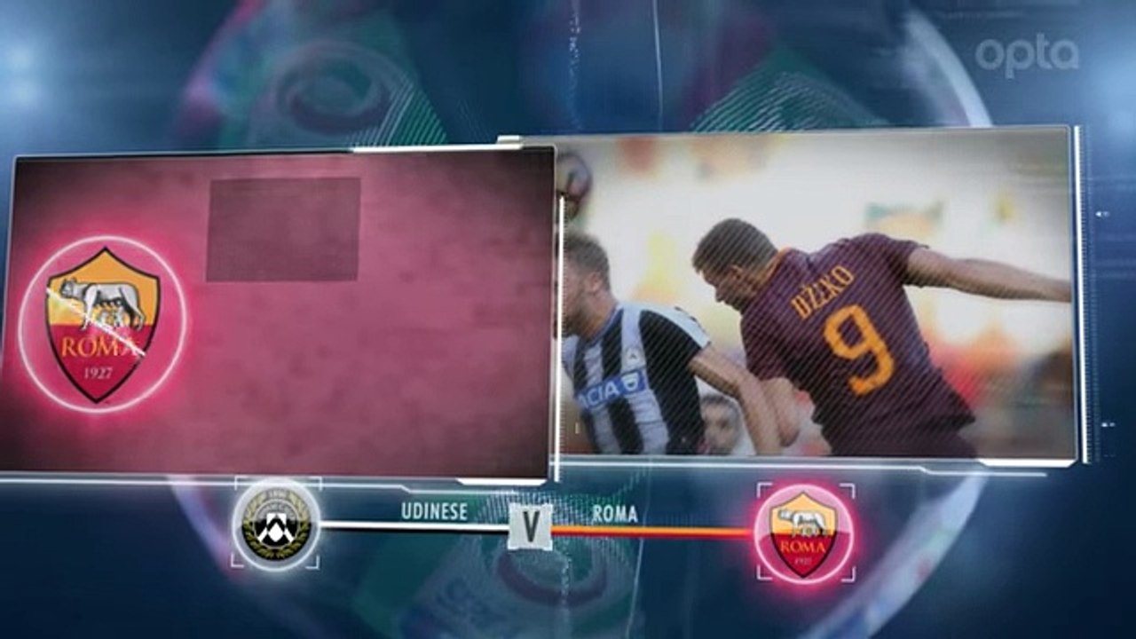 5 things you need to know- Serie A matchday 20 preview - FOX SOCCER - YouTube