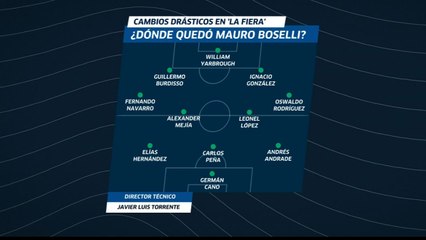 ¿Habrá revolución en León?