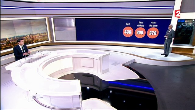 Allocations : les chiffres du RSA