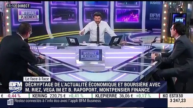 Marc Riez VS Bastien Rapoport (1/2): Présidentielle 2017: Pourquoi les investisseurs sont-ils réticents aux incertitudes politiques ?