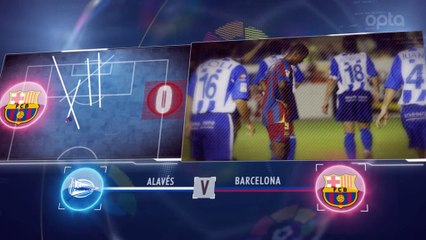 Liga - 5 choses à savoir avant la 22e j.