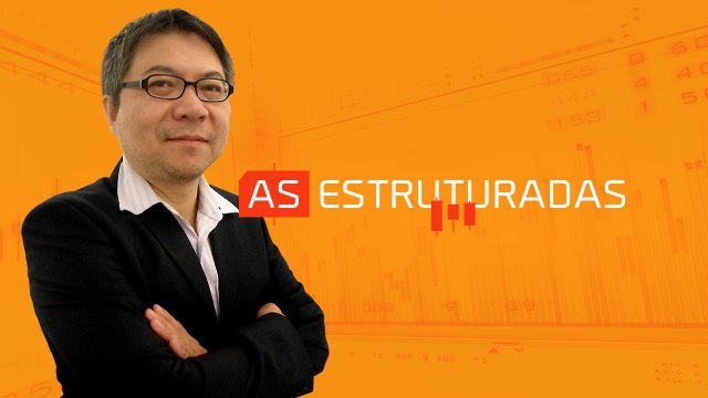 Como maximizar ganhos com opções e montar operações à prova de balas ?