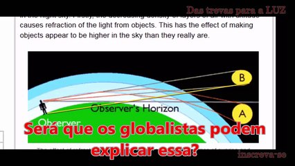 A Fraude dos Eclipses Lunares