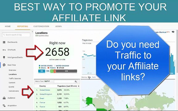 BEST TRAFFIC TO WEBSITE THAT CONVERTS