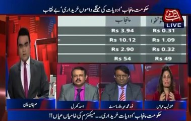 Andleeb Abbas On Punjab Govt Buy Expensive Medicines Then KP
