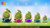 Gova fruit Surprise Egg |Surprise Eggs Finger Family| Surprise Eggs Toys Gova fruit