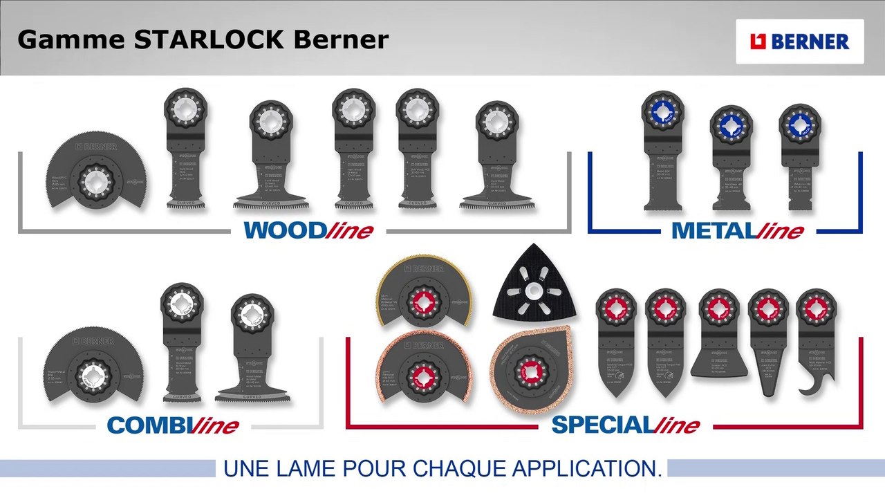 Lames Starlock - BERNER