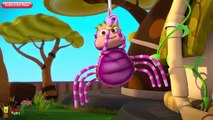 Itsy Bitsy Spider Song - Nursery Rhymes for Children, Toddlers, FunForKidsTV