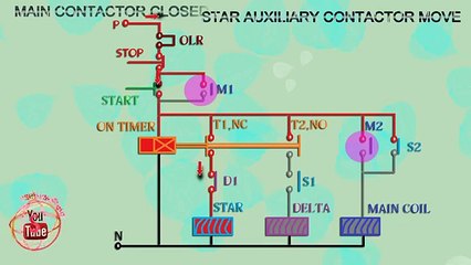 star delta starter control wiring diagram animation(360p)