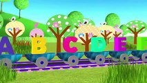 ABC Song | Learn Alphabets | Songs For Kids | Nursery Rhymes For Childrens