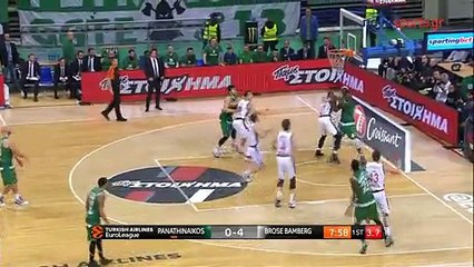 Παναθηναϊκός 81-72 Μπάμπεργκ – Πλήρη Στιγμιότυπα 09.02.2017 [HD]