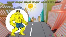 HULK Finger Family | Nursery Rhymes for Children | Superhero Hulk Cartoon | Kids Songs