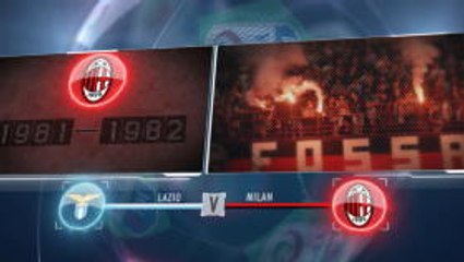 Big Match Focus - Lazio v AC Milan