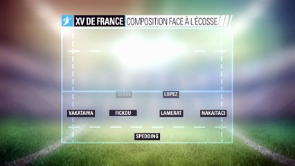 Novès dévoile sa composition pour l’Ecosse