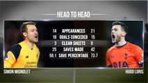 SEPAKBOLA: Premier League: Liverpool v Spurs: head-to-head