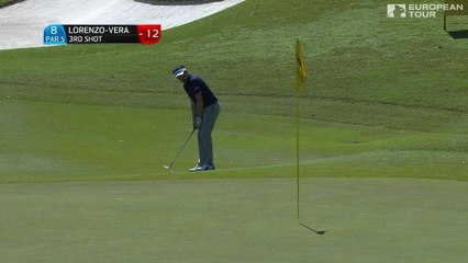 2017 Maybank Championship - La journée de Mike Lorenzo-Vera