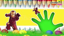 Finger Family Nursery clhildren rhymes | Finger family songs kids rhymes