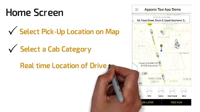 'Apporio Taxi Booking App' An Uber Clone Features
