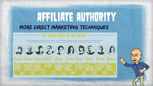 027 More Direct Marketing TechniquesMore Direct Marketing Techniques