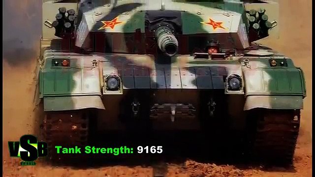 USA vs RUSSIA vs CHINA - Military Comparison 2016