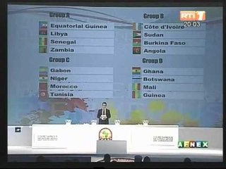 Tirage au sort CAN 2012: Les adversaires de la Côte d'Ivoire connus