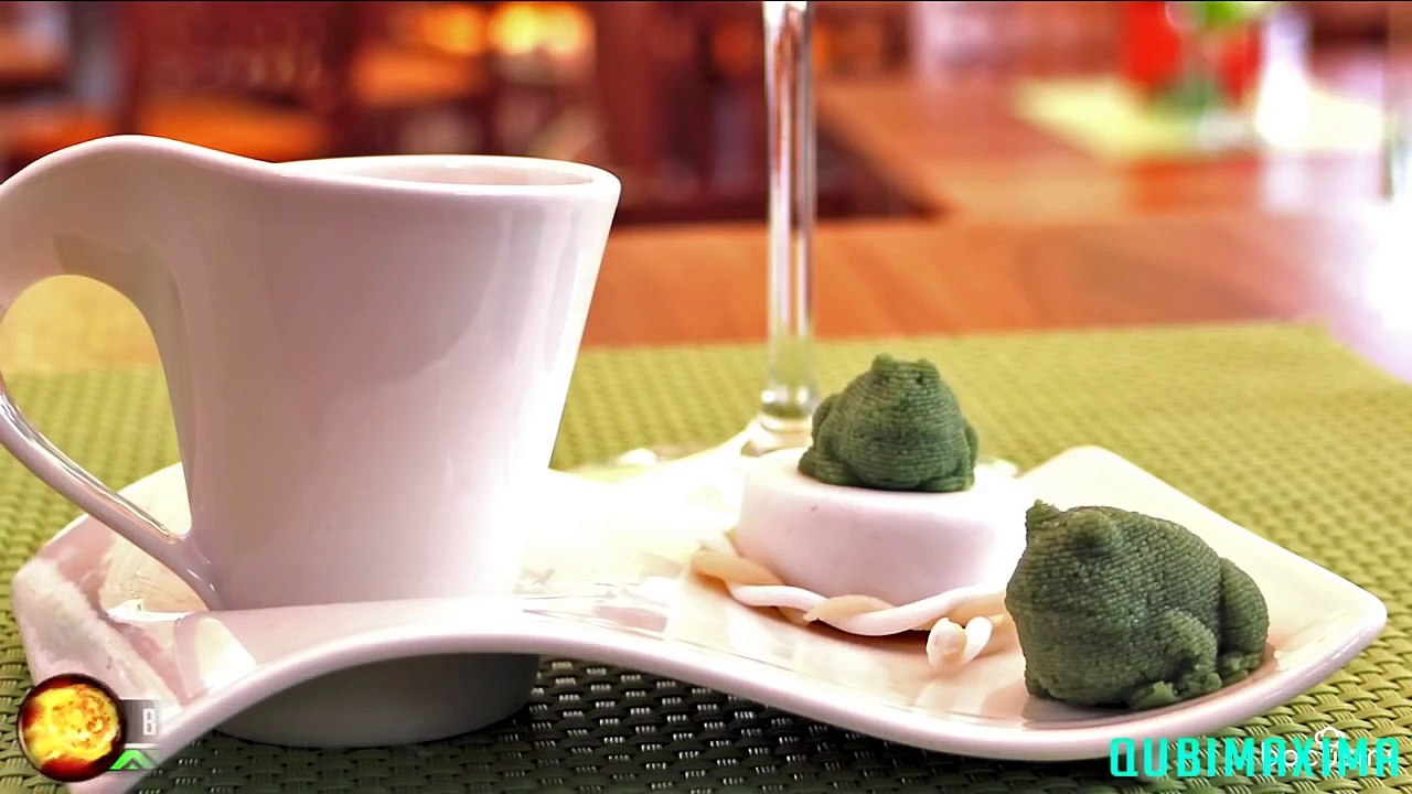 Technology That Has Changed The World