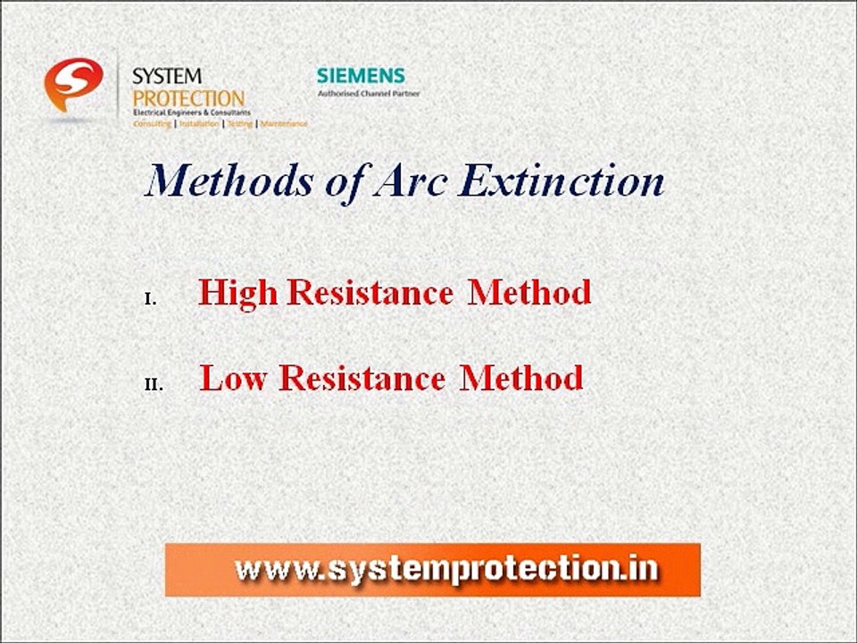 Introduction to Circuit Breaker | Electrical Circuit Breaker