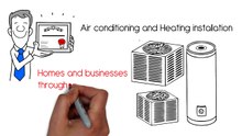 Paradise Air - AC Repair Experts in Las Vegas, NV
