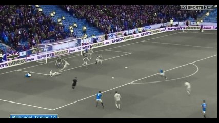 FT-Show-Rangers FC vs Morton Feb 12th-2017