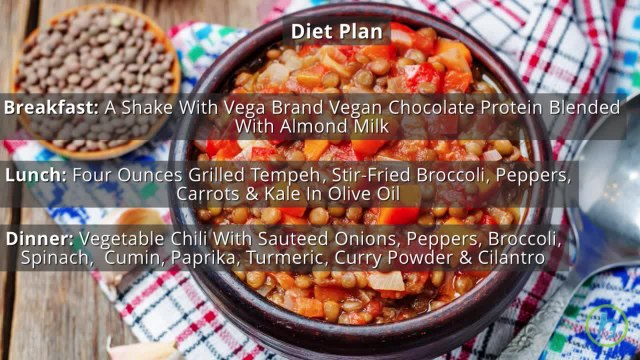 Celebrity Health: Victoria’s Secret Angels Diet Secrets