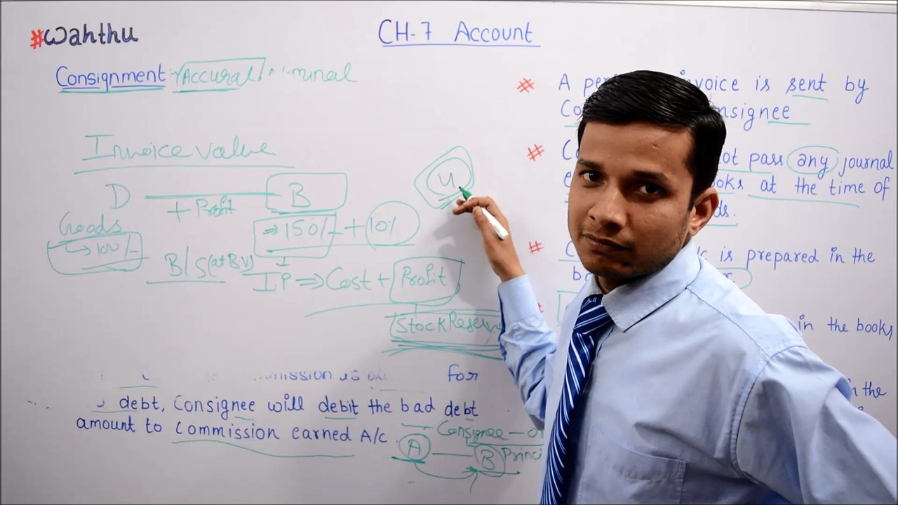 how to pass any exam in two day "the truth"