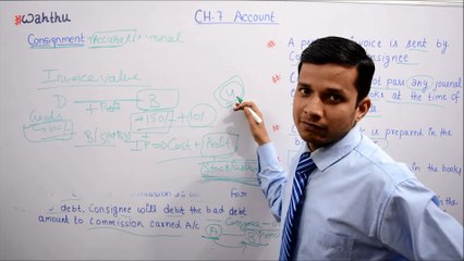 how to pass any exam in two day "the truth"