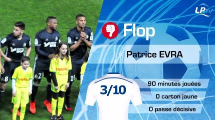 Nantes 3-2 OM : les tops et les flops