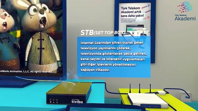 Türk Telekom Akademi — IPTV İletişim Teknolojisi