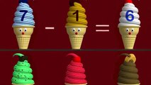 Learn Subtraction -1: Math Lesson with Ice Cream Cones for Children
