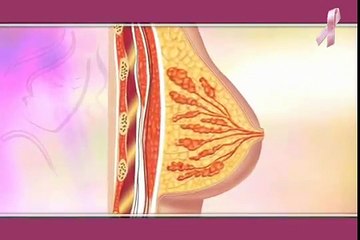 Breast Cancer Surgeon in Hyderabad - Dr Sachin Subhash Marda