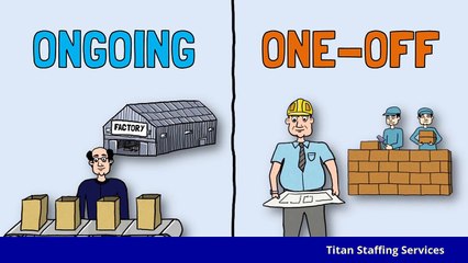 William Almonte Mahwah Tips for Project Management