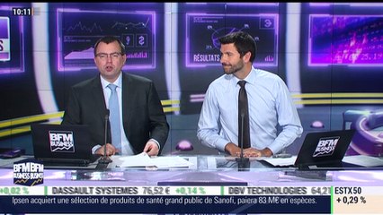 Le Point macro: La politique monétaire de la Fed est-elle en danger ? - 13/02