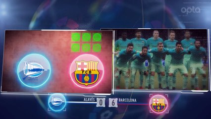 La Liga- 5 choses à retenir de la 22e j.