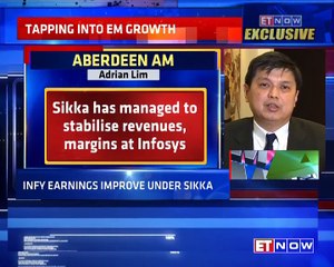 Market Makers | In Conversation With Adrian Lim