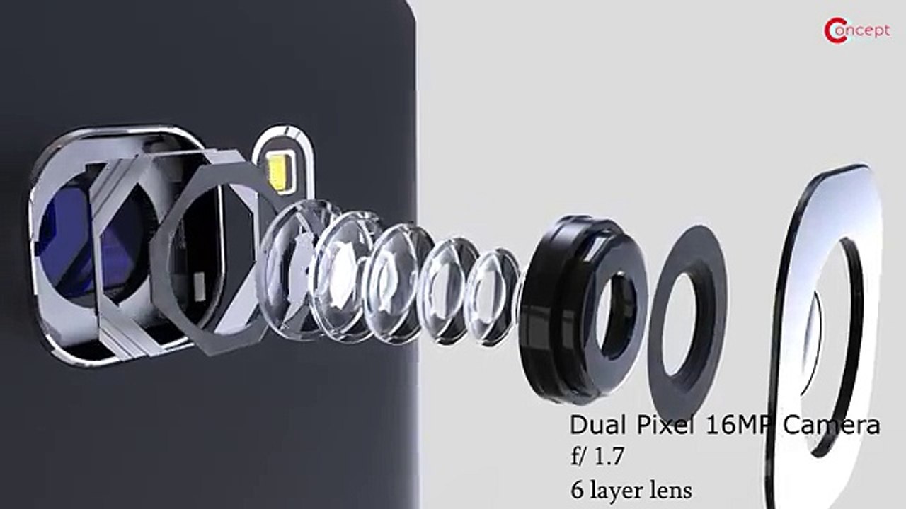 Samsung Galaxy S8 2017 introduction