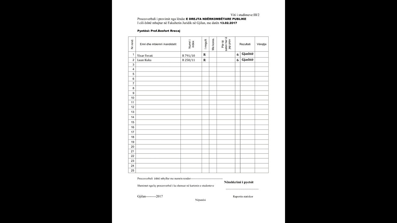Rezultatet- ORGANIZATA NDERKOMBETARE - JANAR 2017 me iindeks