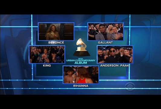 Beyoncé's Acceptance Speech At The Grammys awards 2017