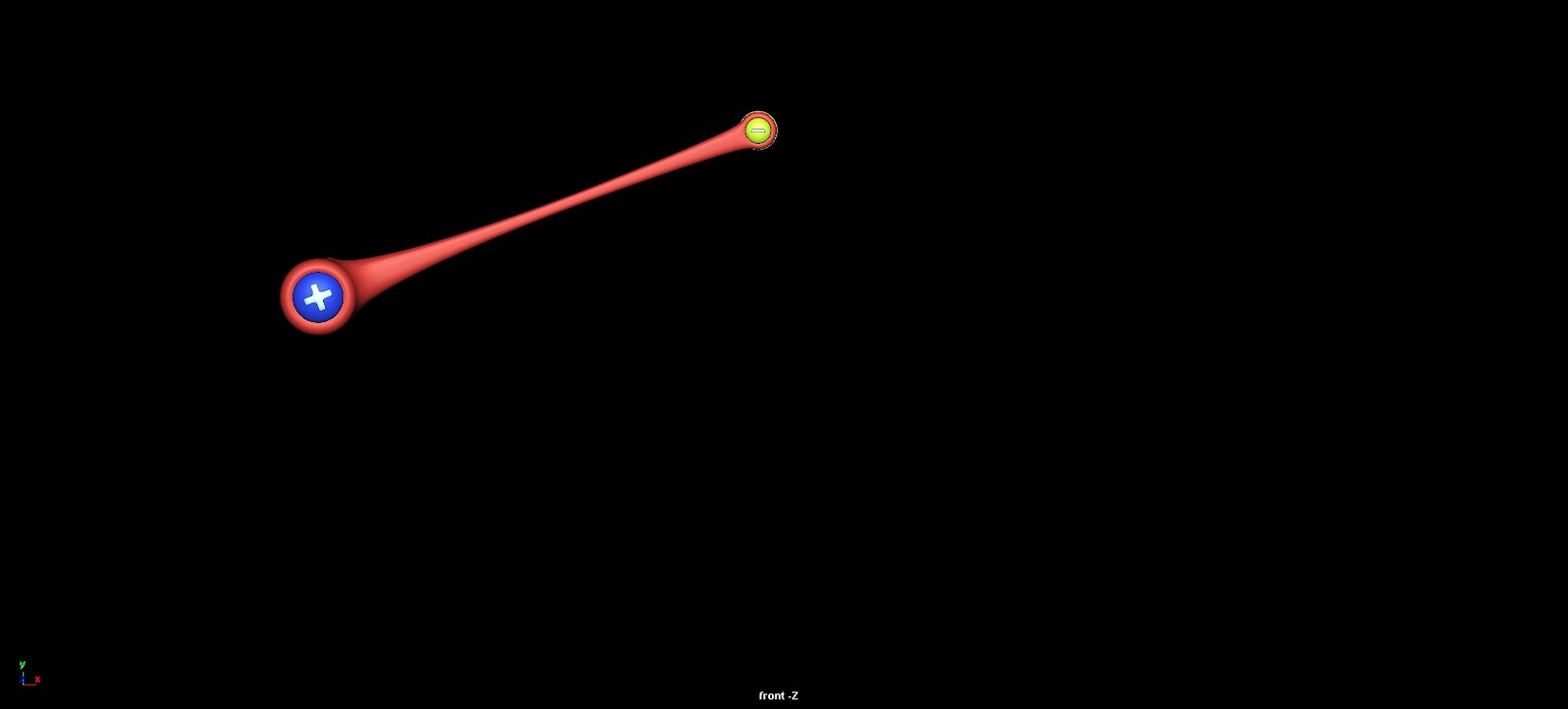 Pendulum Swing